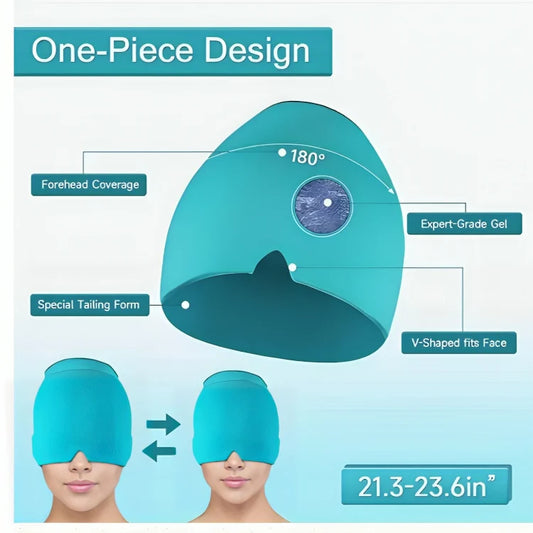 Migraine Relief Gel Cap - Great for Better Sleep & Stress Relief