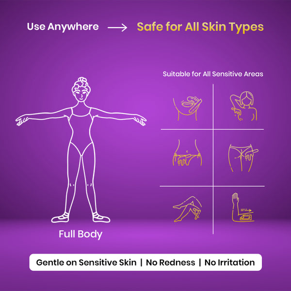 Halawa Hair Removal Wax